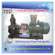 KCB Gear Lube Oil Pump Marine Pump